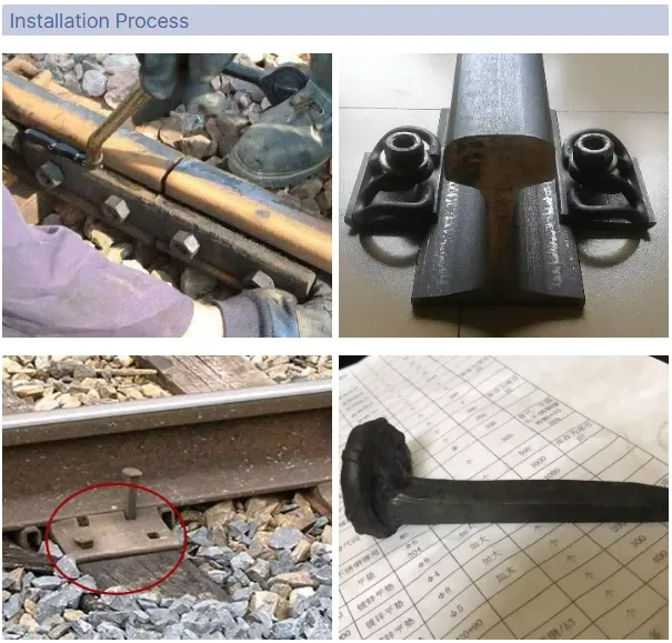 Round Spikes in Railway Round Spikes in Railway